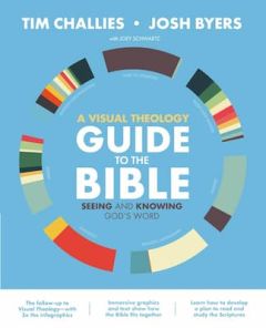 A Visual Theology Guide to the Bible