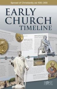 Early Church Timeline-Pamphlet