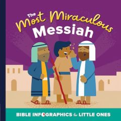Most Miraculous Messiah Bible Infographics for Little Ones