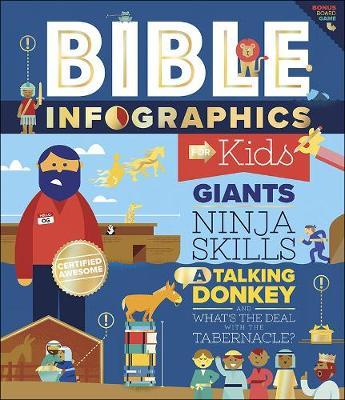 Bible Infographics for Kids at Cru Media Ministry