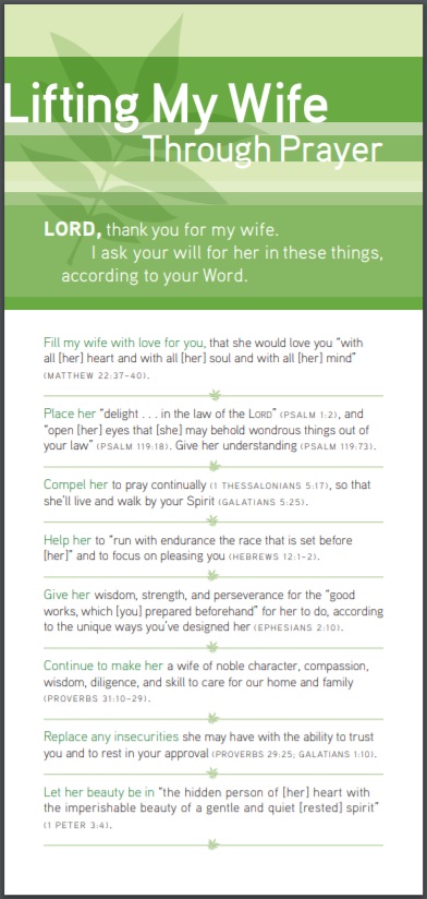 Prayer Card - Lifting My Wife Through Prayer Card